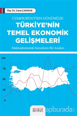 Cumhuriyetten Günümüze Türkiye'nin Temel Ekonomik Gelişmeleri
