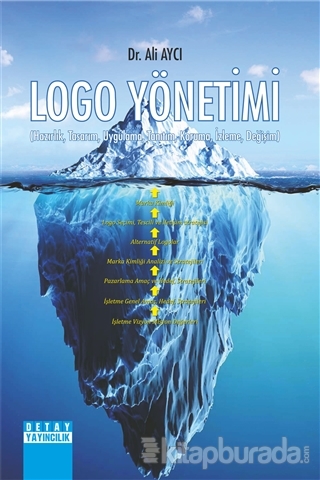 Logo Yönetimi Ali Aycı